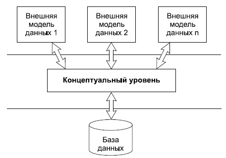 download combinatorial enumeration fall 2011